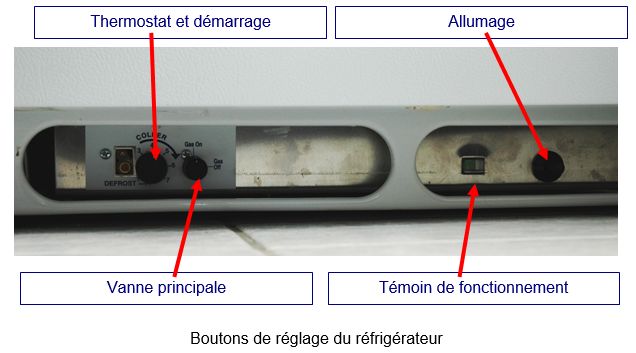 FRIGO2